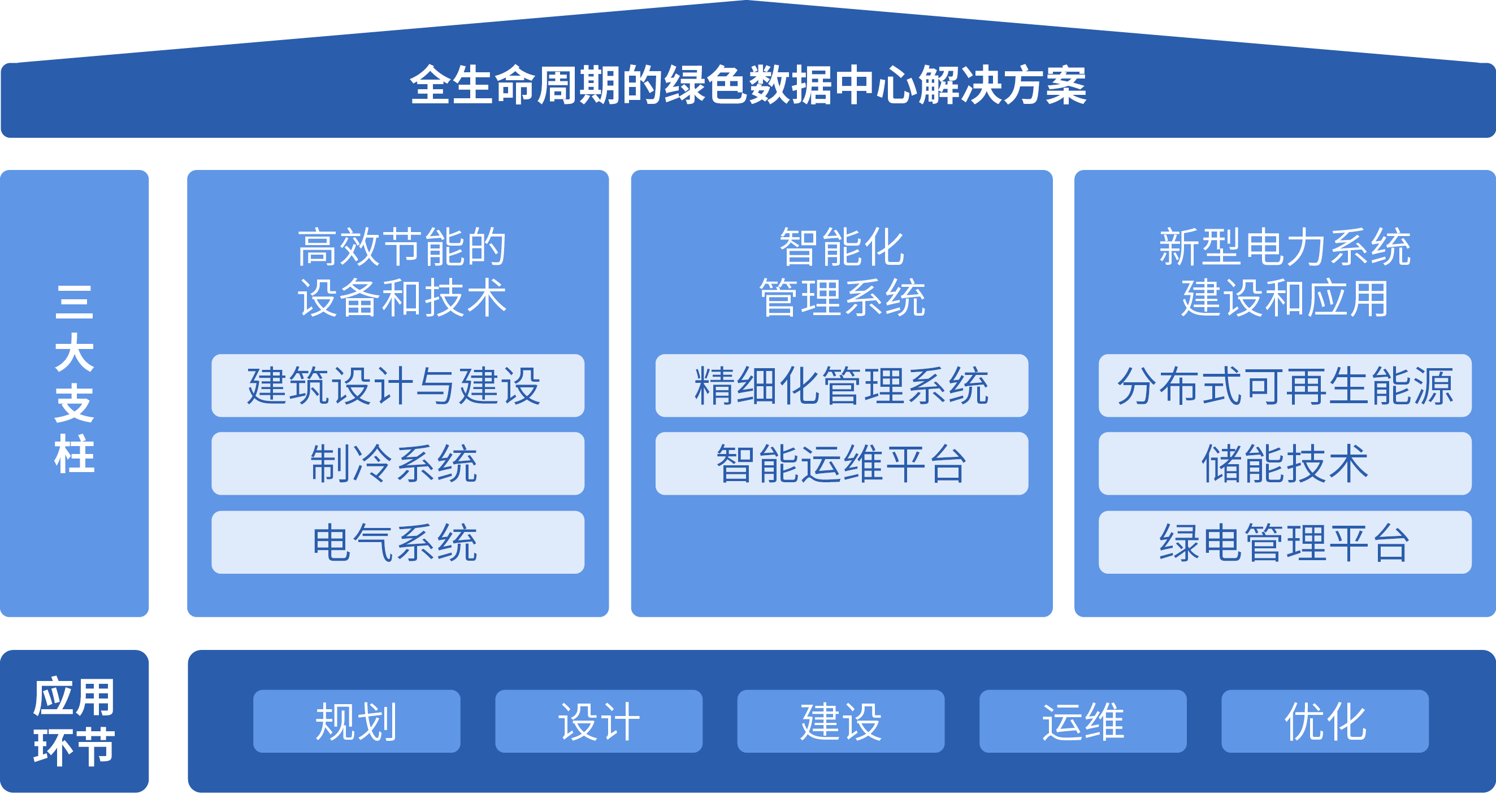 碳中和行動(dòng)報(bào)告.jpg